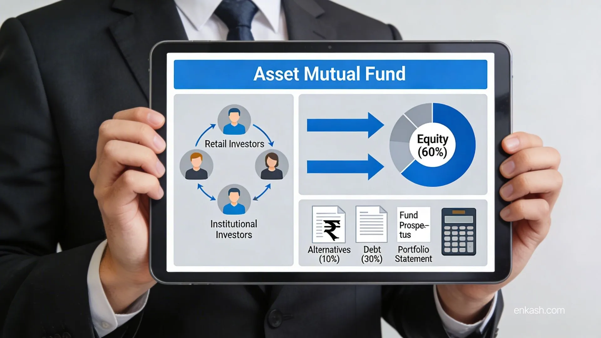 Mutual Funds
