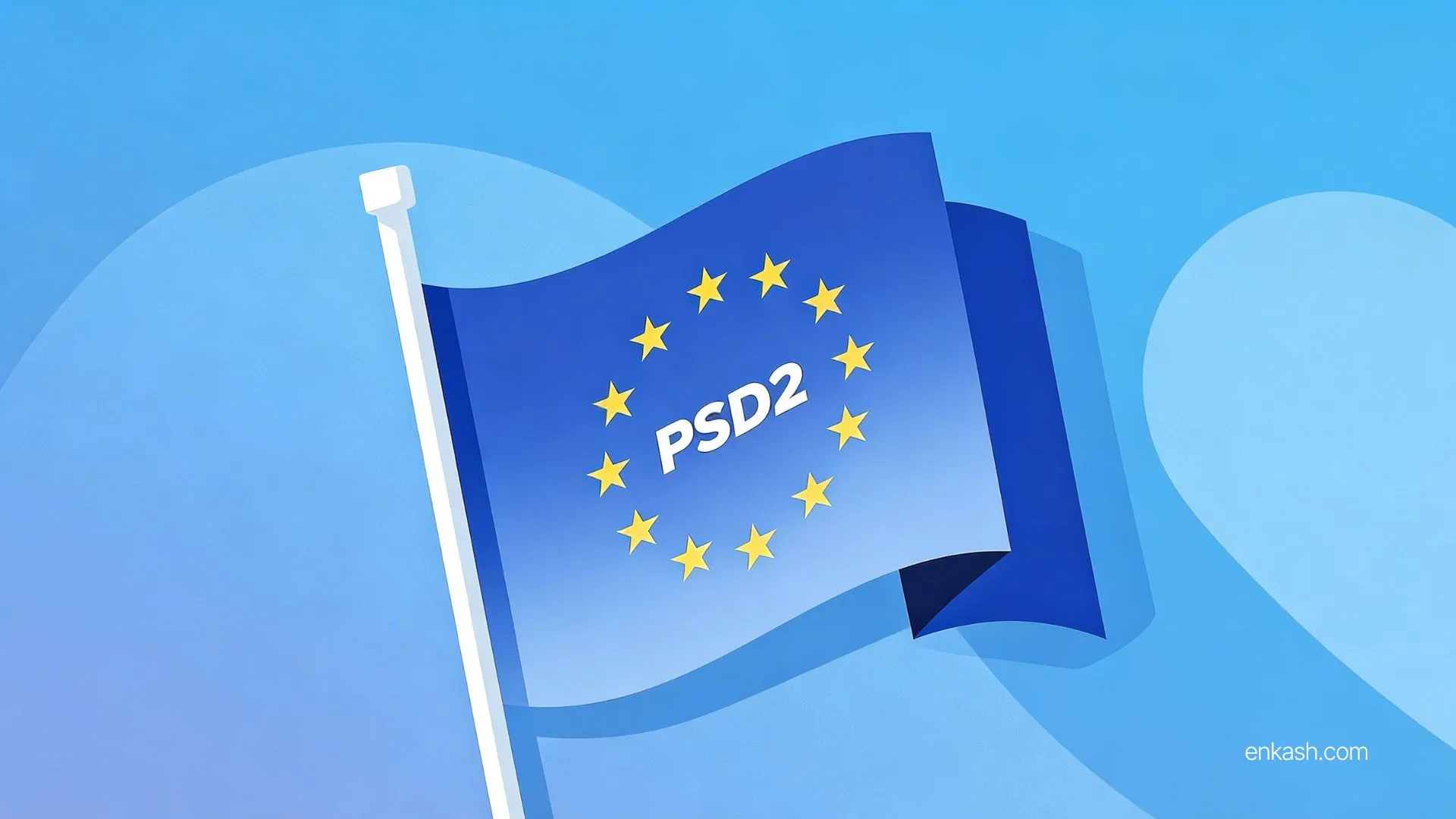 PSD2 (Payment Services Directive 2)