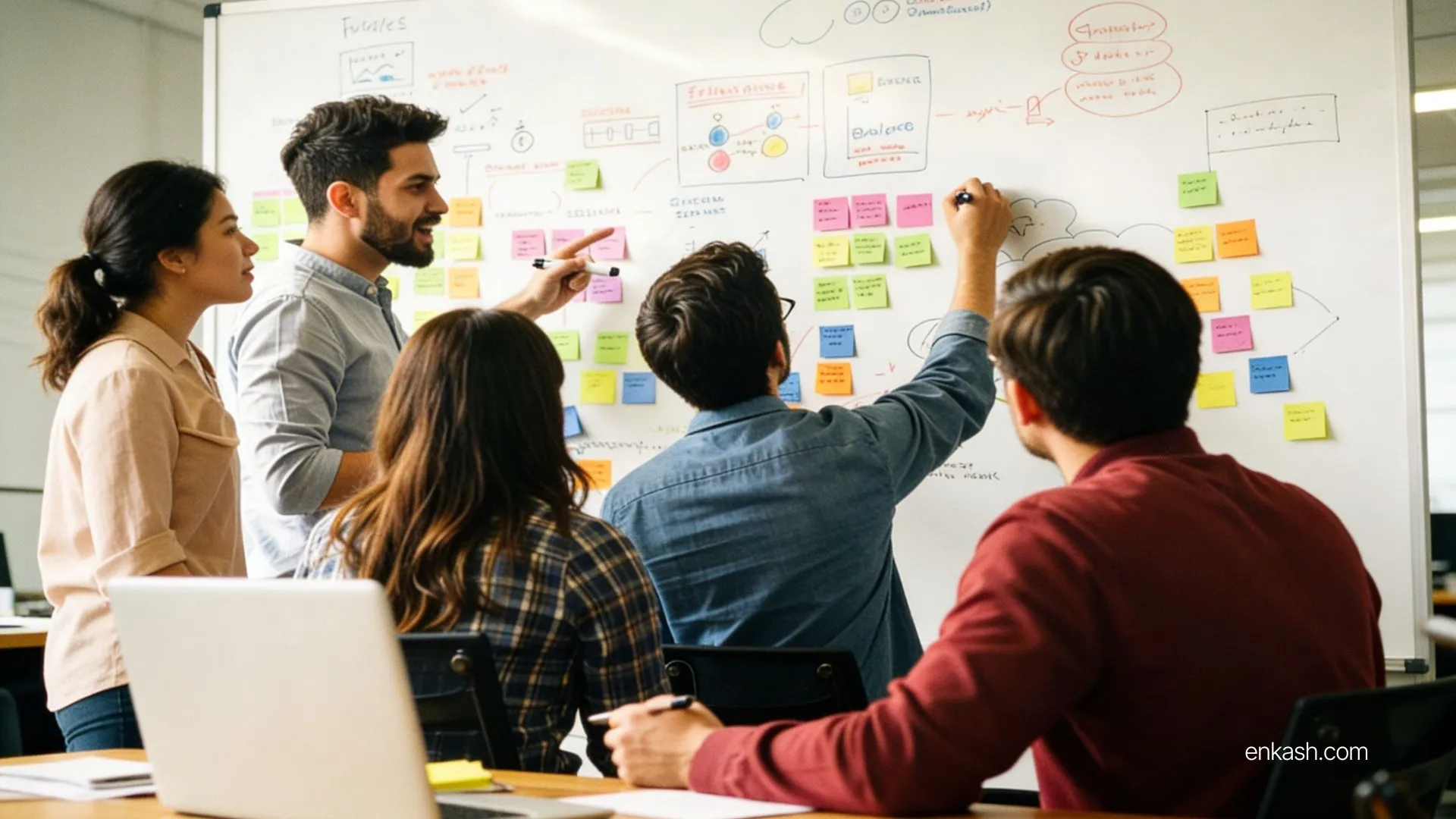 Key Performance Indicator (KPI)