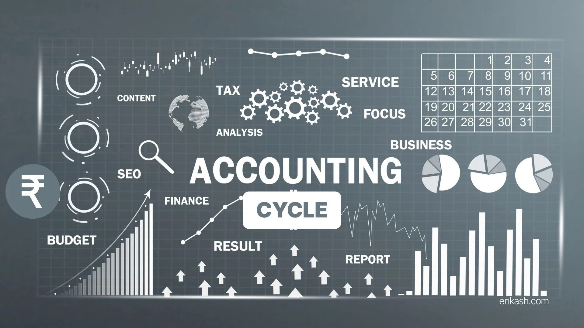 Accounting Cycle